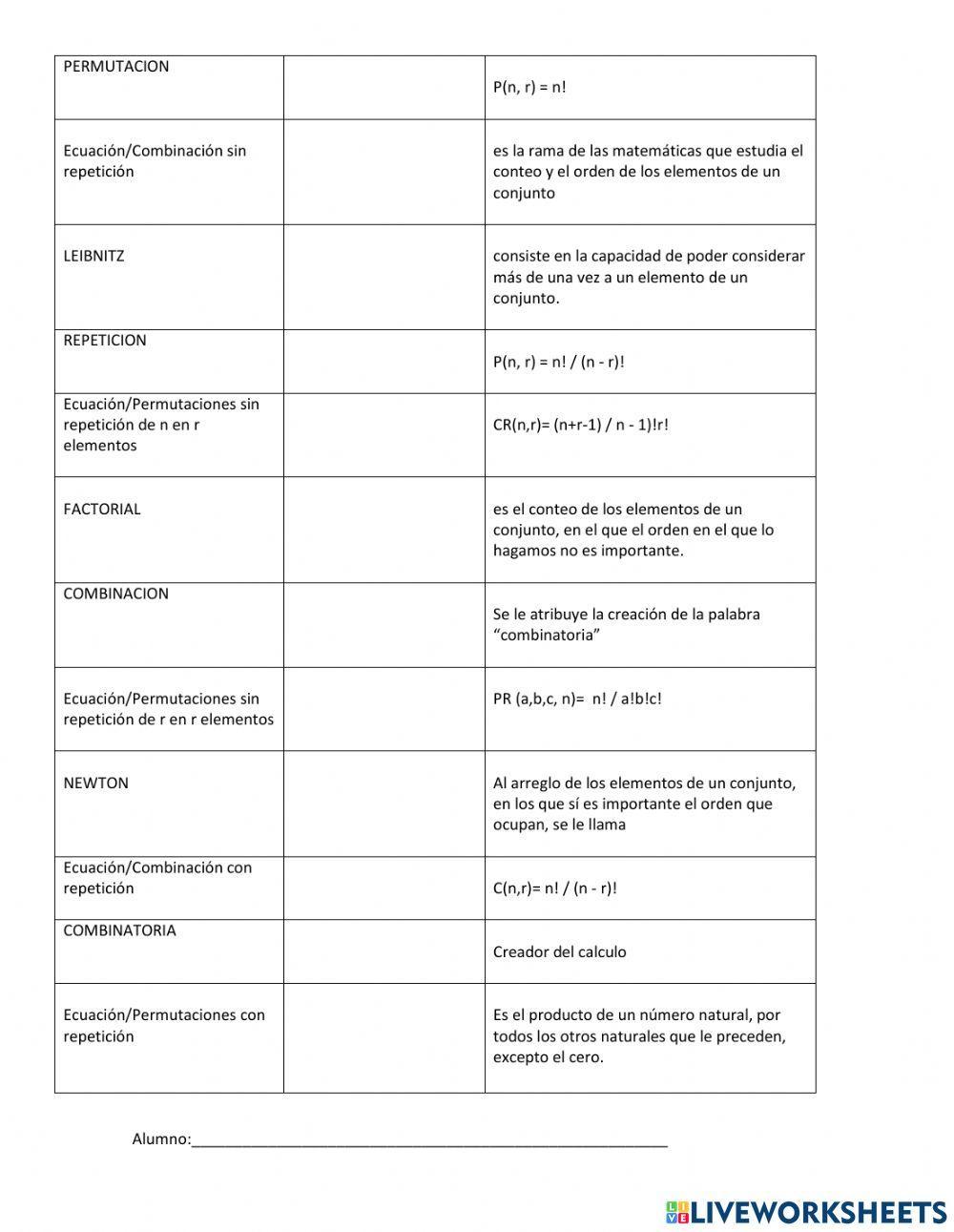 Combinaciones y permutaciones