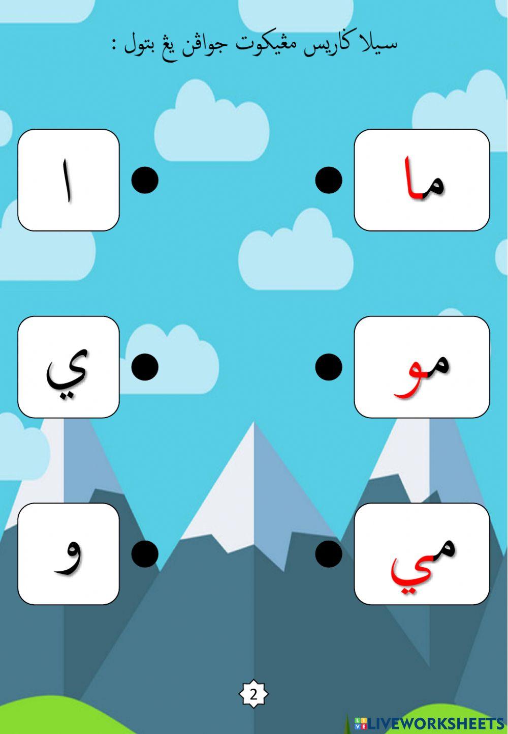 Jawi : Bentuk Huruf Bersambung : 24. Mim (2022)