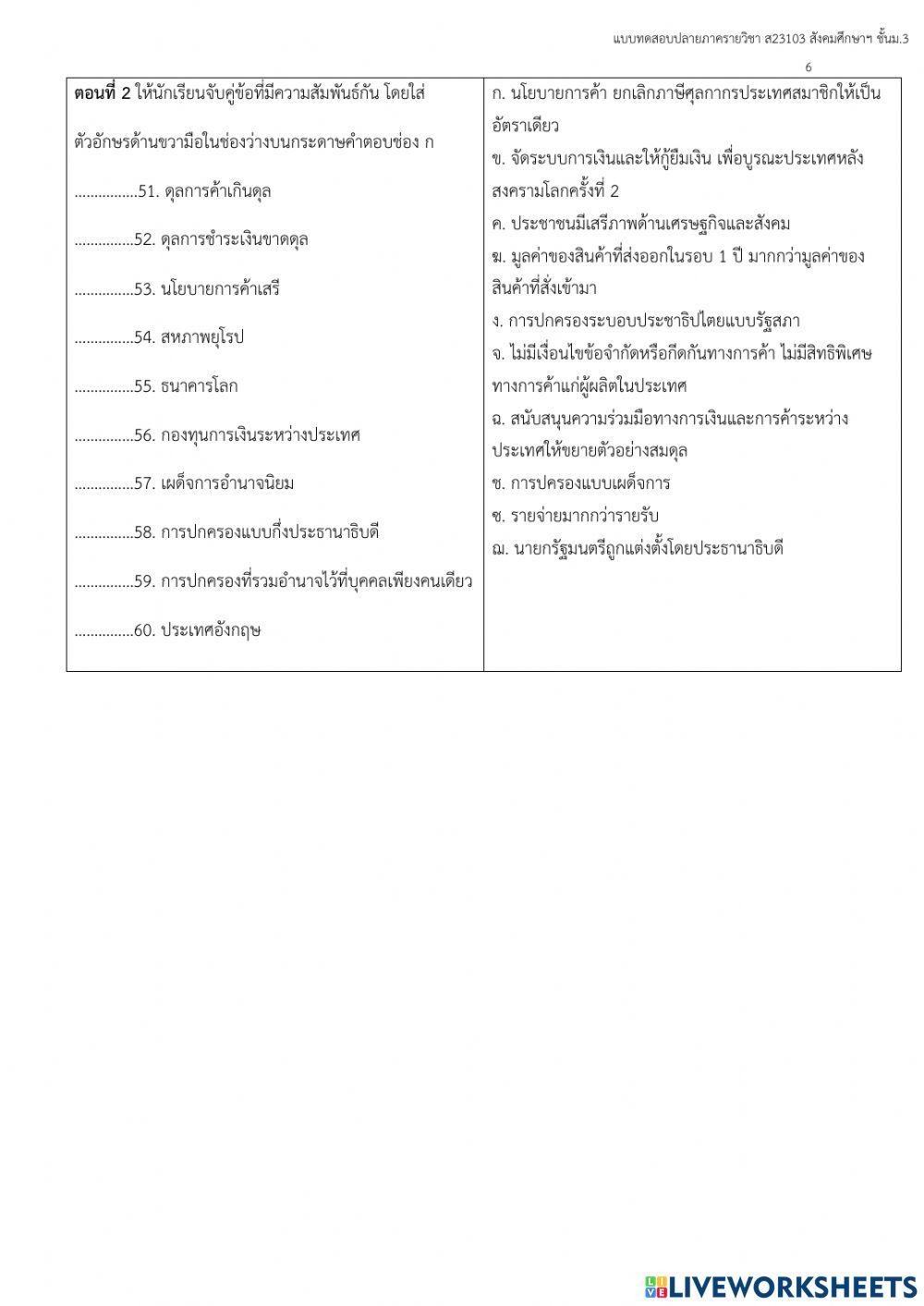 แบบทดสอบปลายภาค 2-2564 สังคมศึกษาฯ ม.3 ชุดที่ 1
