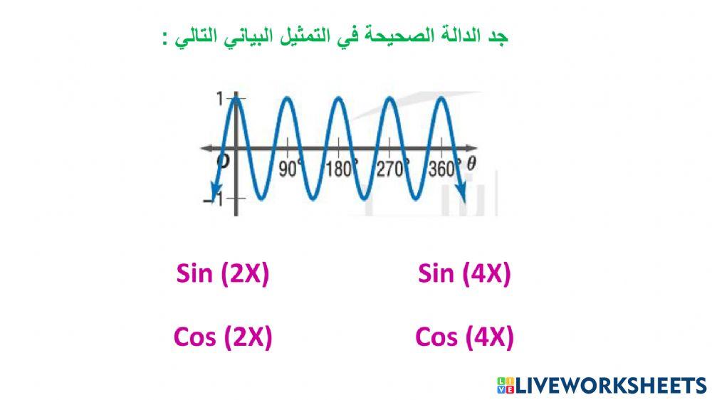 النسب المثلثية