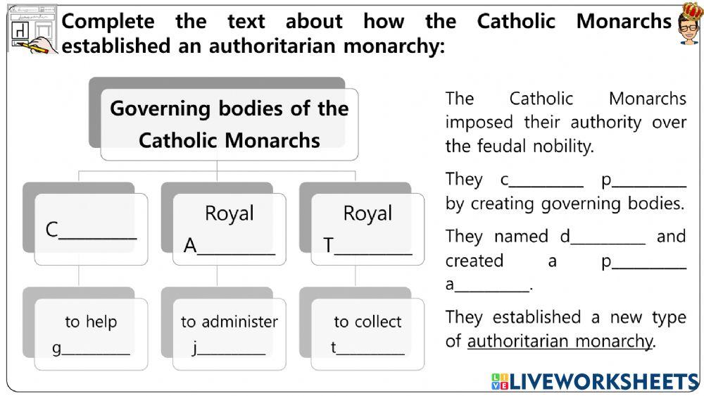 Early Modern Spain Worksheets
