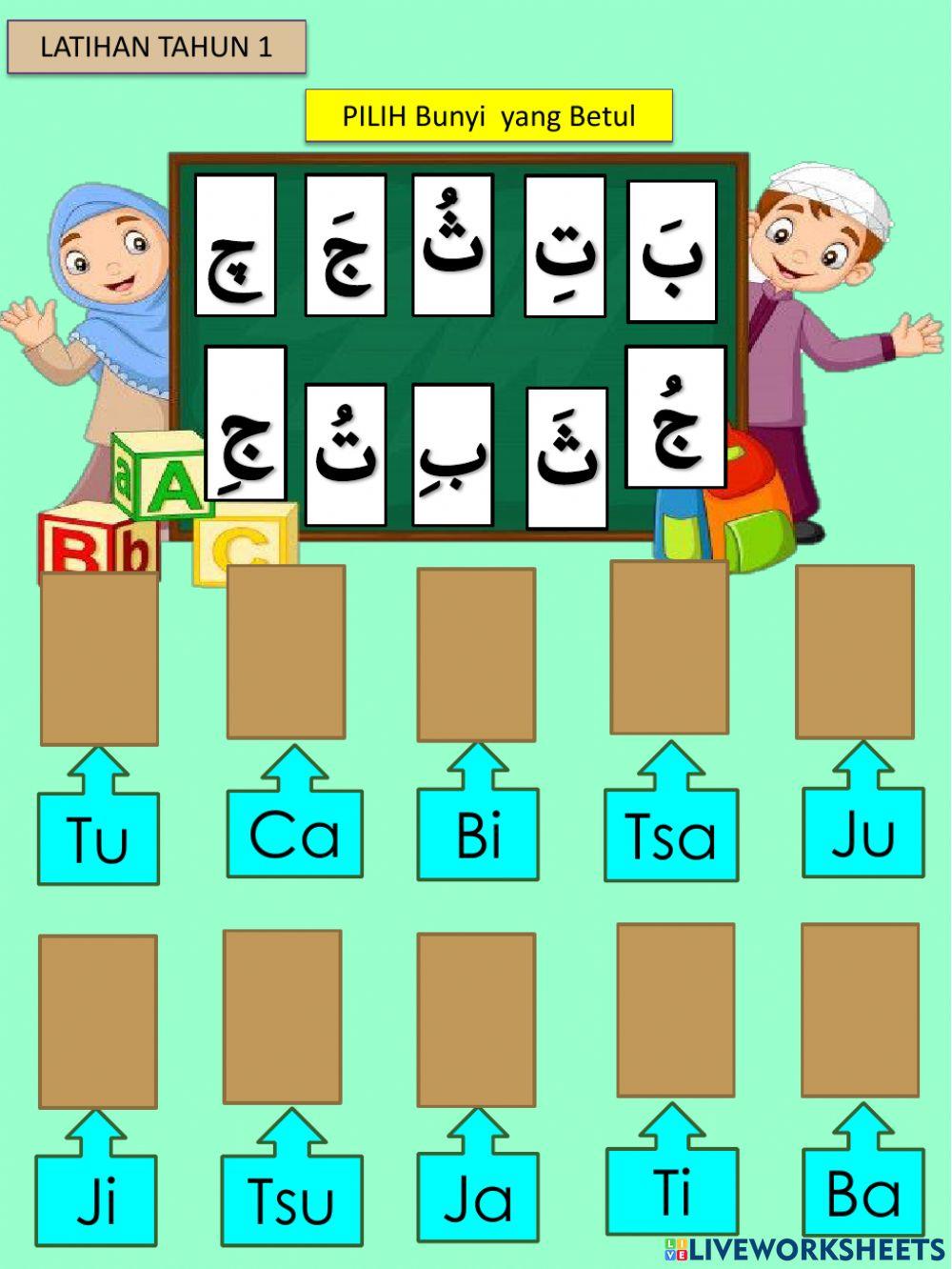 Mengenal Huruf jawi dan hijaiyyah