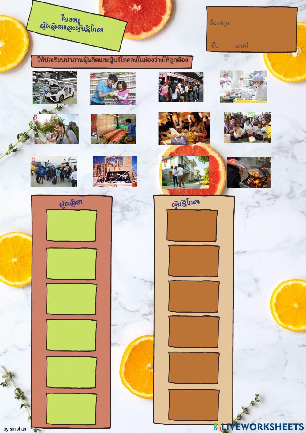 ผู้ผลิตและผู้บริโภค