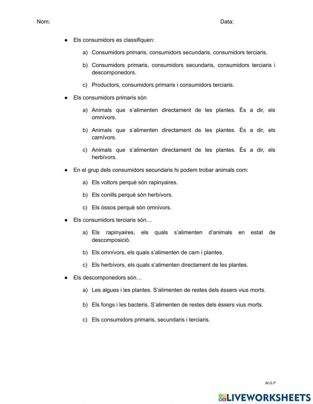 Funcionament d'un ecosistema