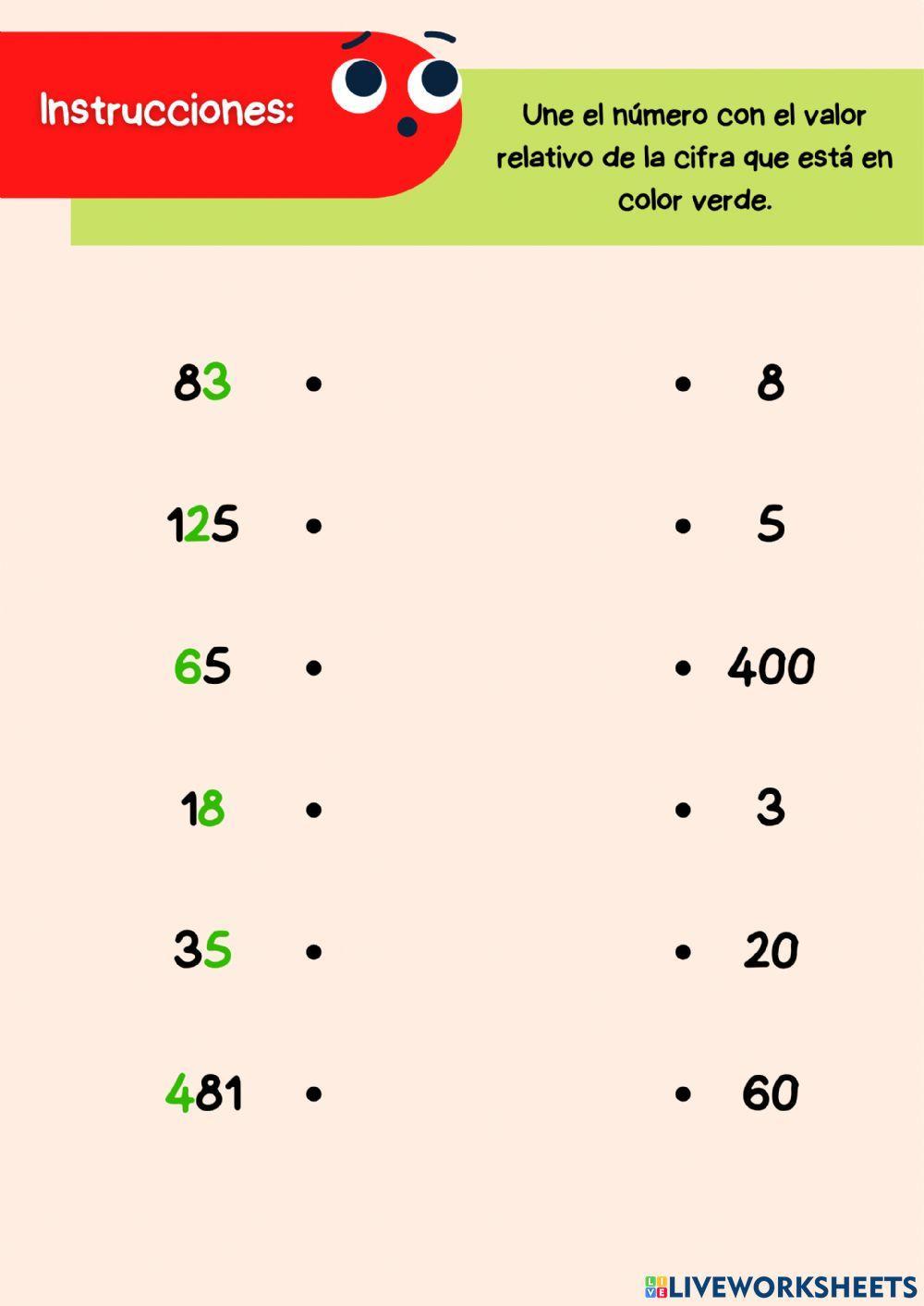 Repaso: Valor absoluto y relativo