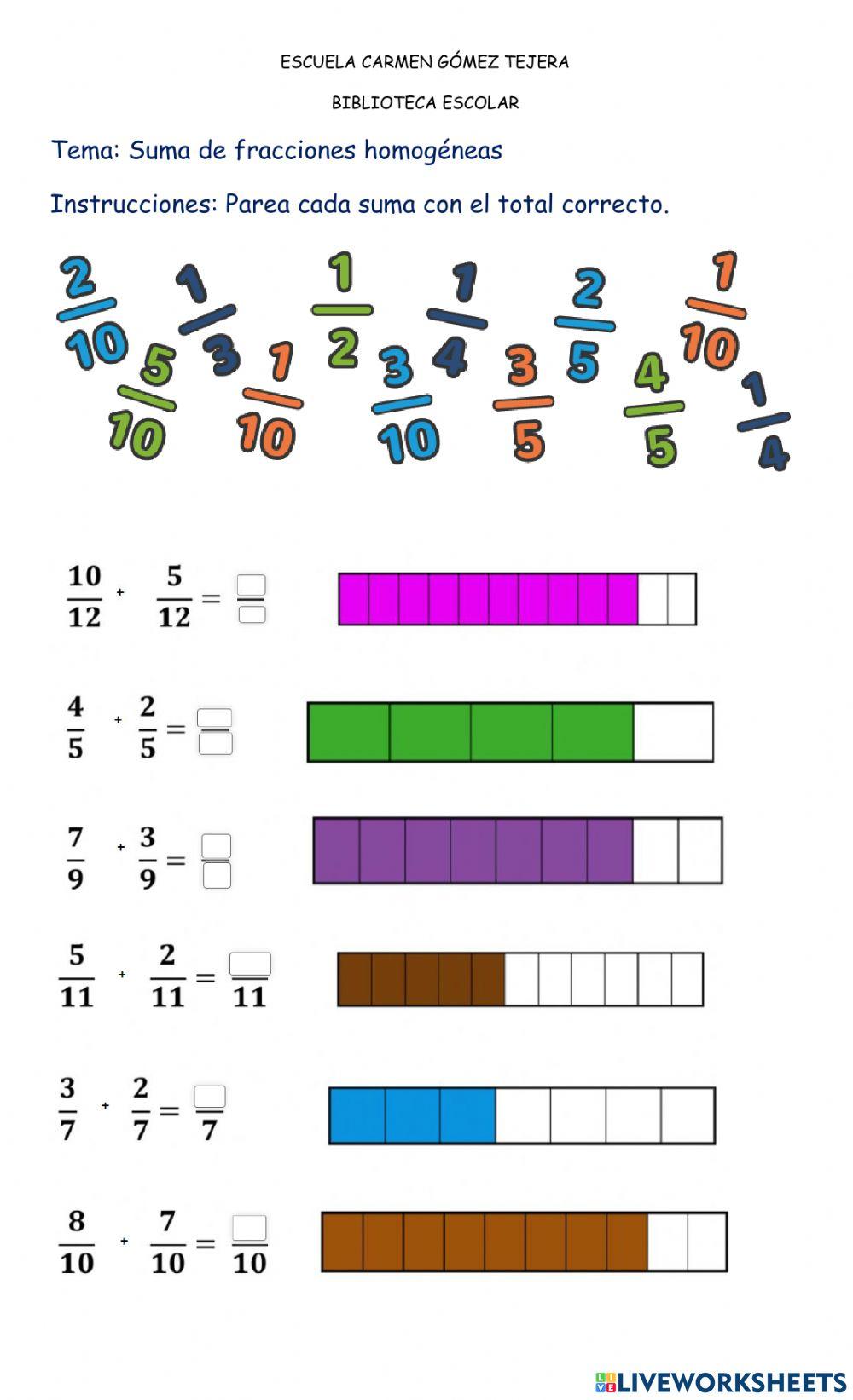 Suma de fracciones homogéneas