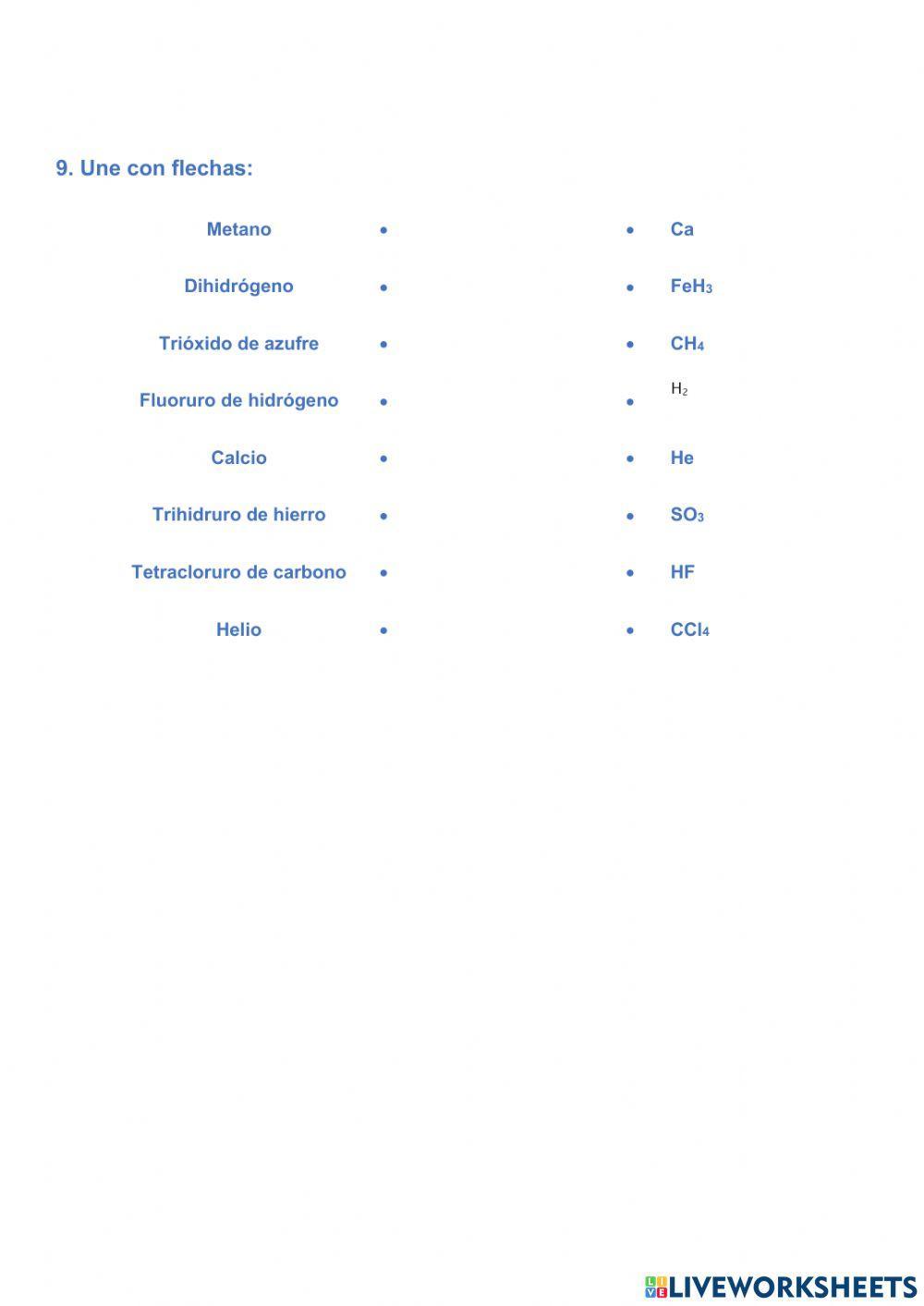 Formulación y nomenclatura