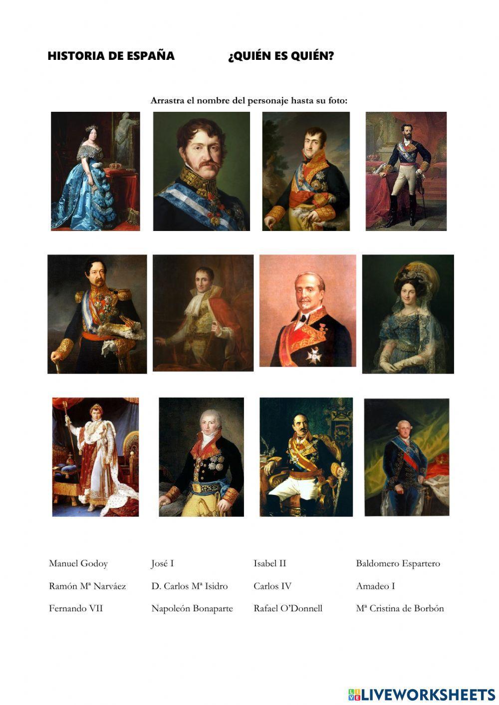 Quién es quién. De la caída del Antiguo Régimen al Sexenio Revolucionario