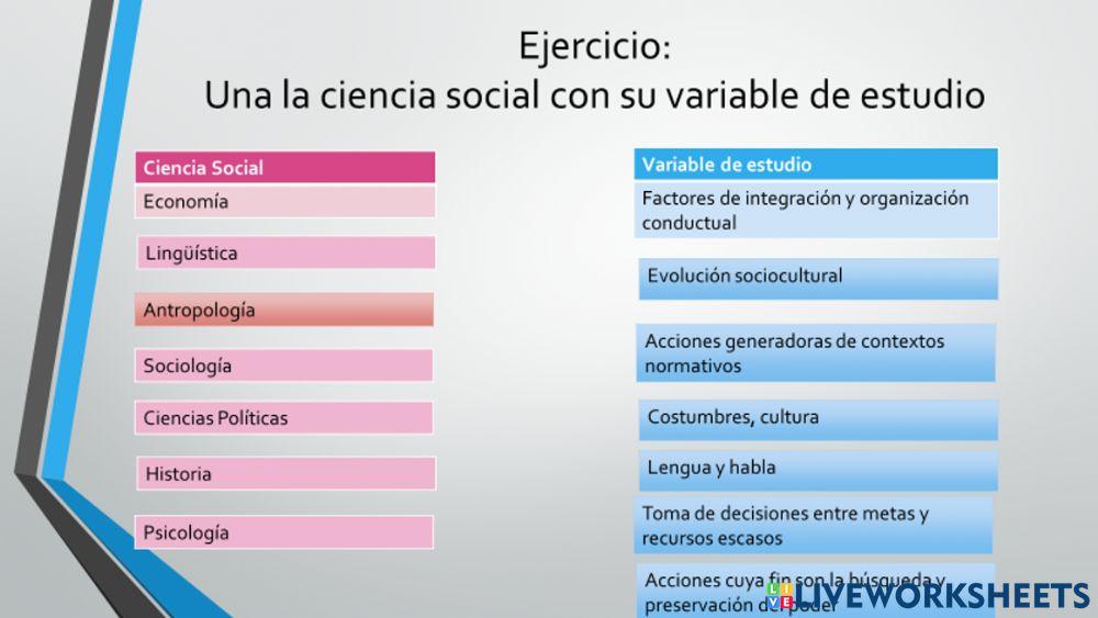 Ciencias sociales