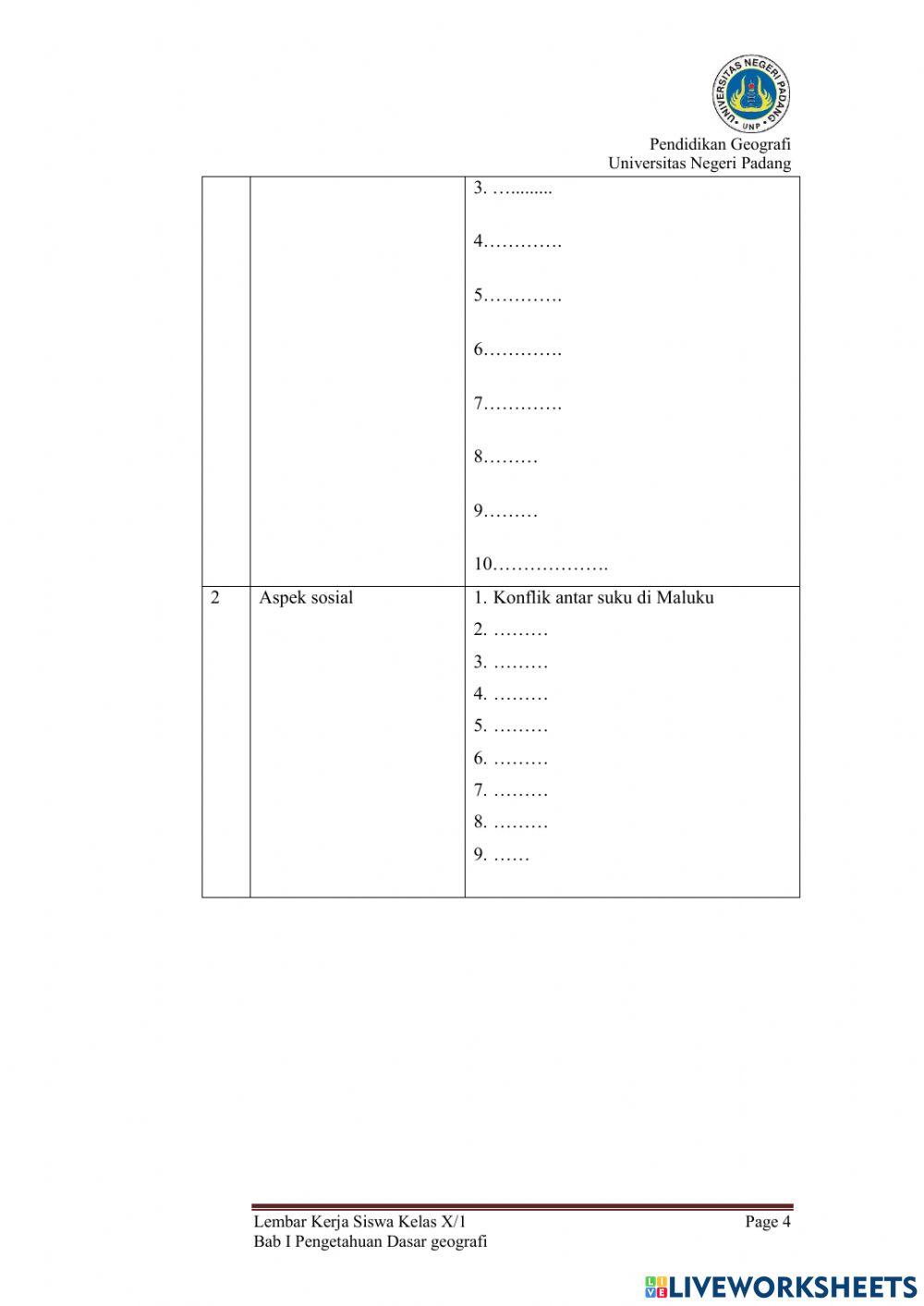 Latihan soal geografi bab 1