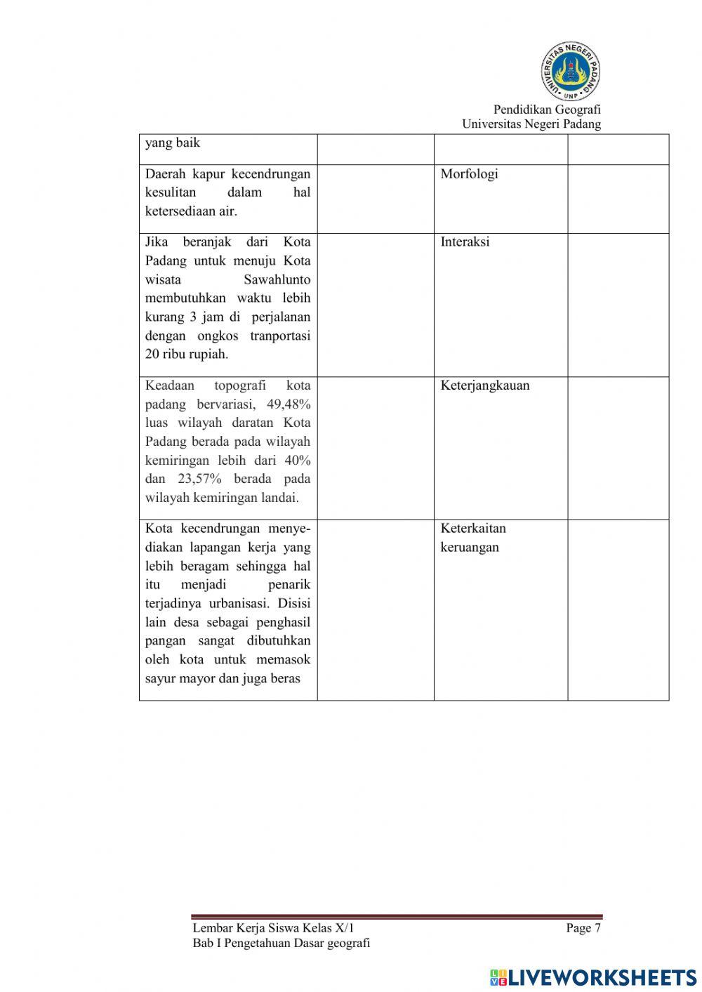 Latihan soal geografi bab 1