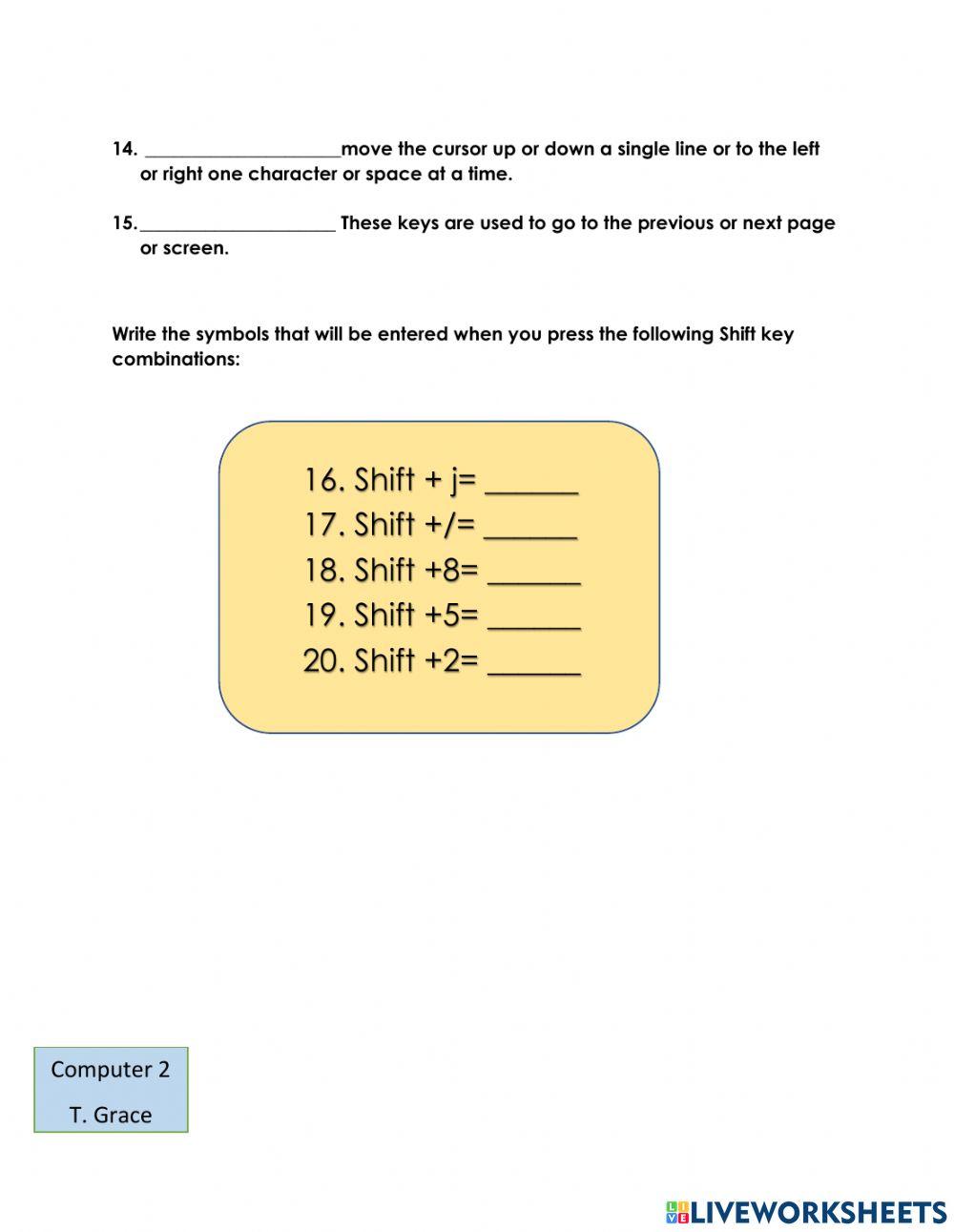 Symbols & Command Keys -keyboard