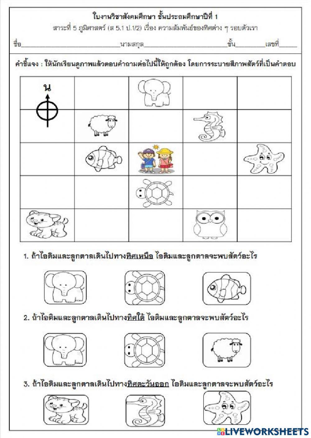 ทิศและแผนผังป.1