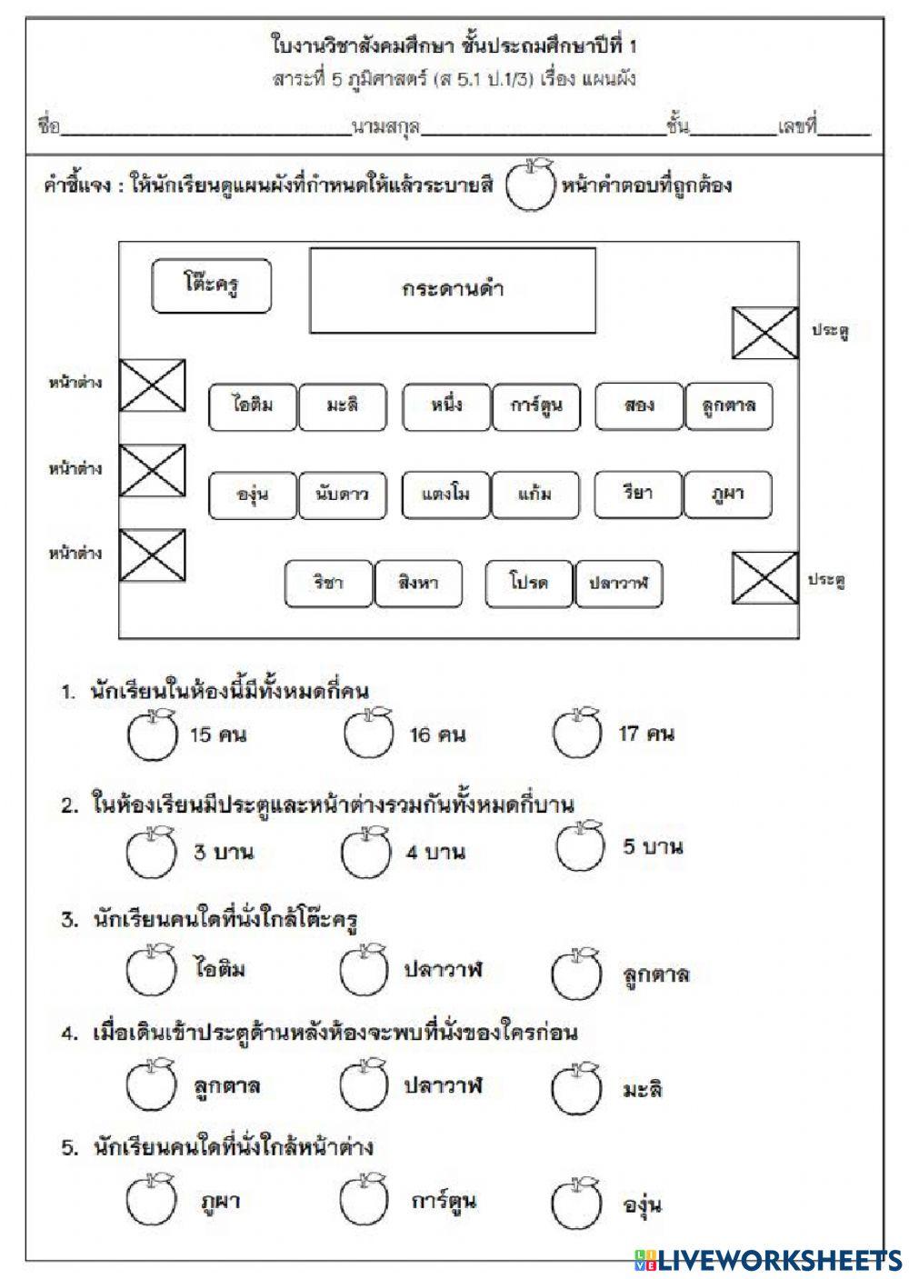 ทิศและแผนผังป.1