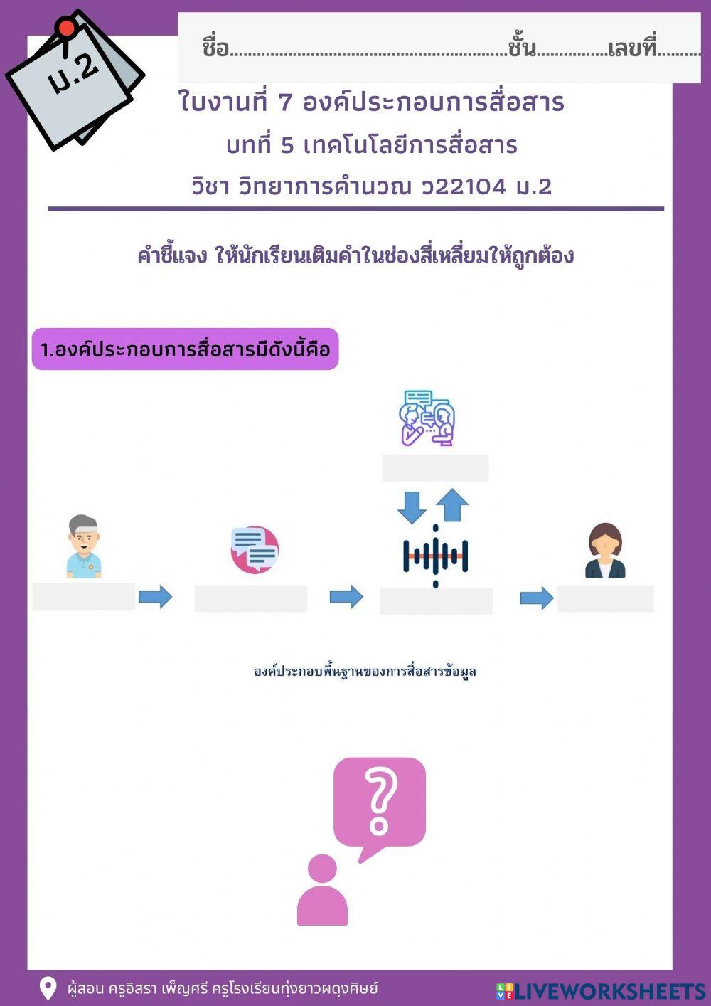 ใบงานที่ 7 องค์ประกอบการสื่อสาร