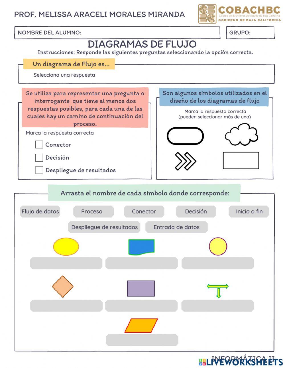 14+ Diagrama De Despliegue