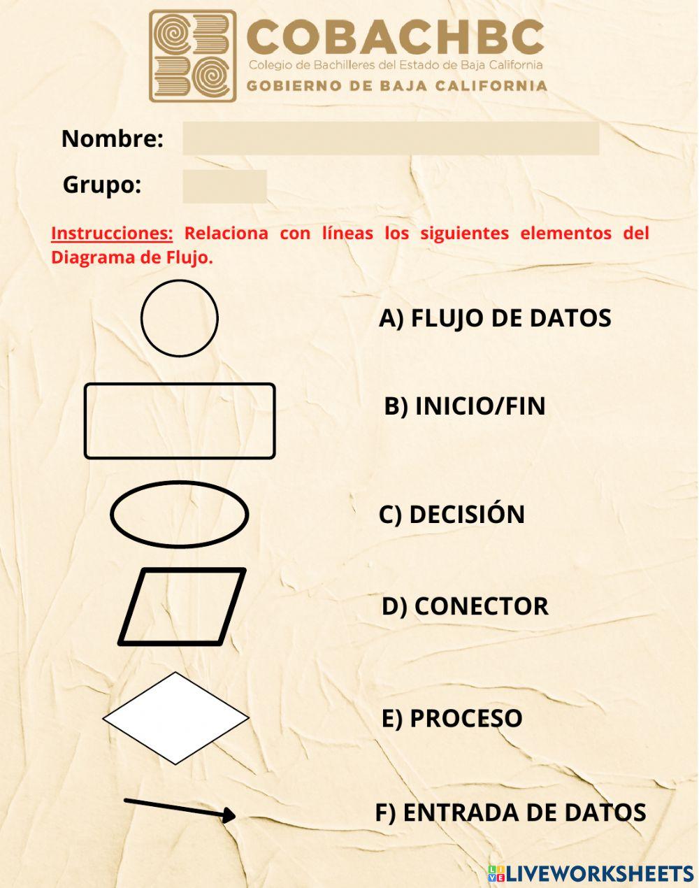 Diagrama de Flujo