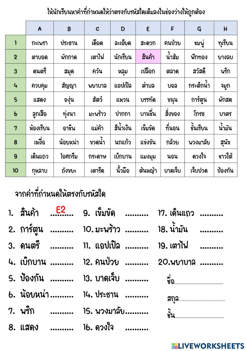 วิทยาการคำนวณ ป.4