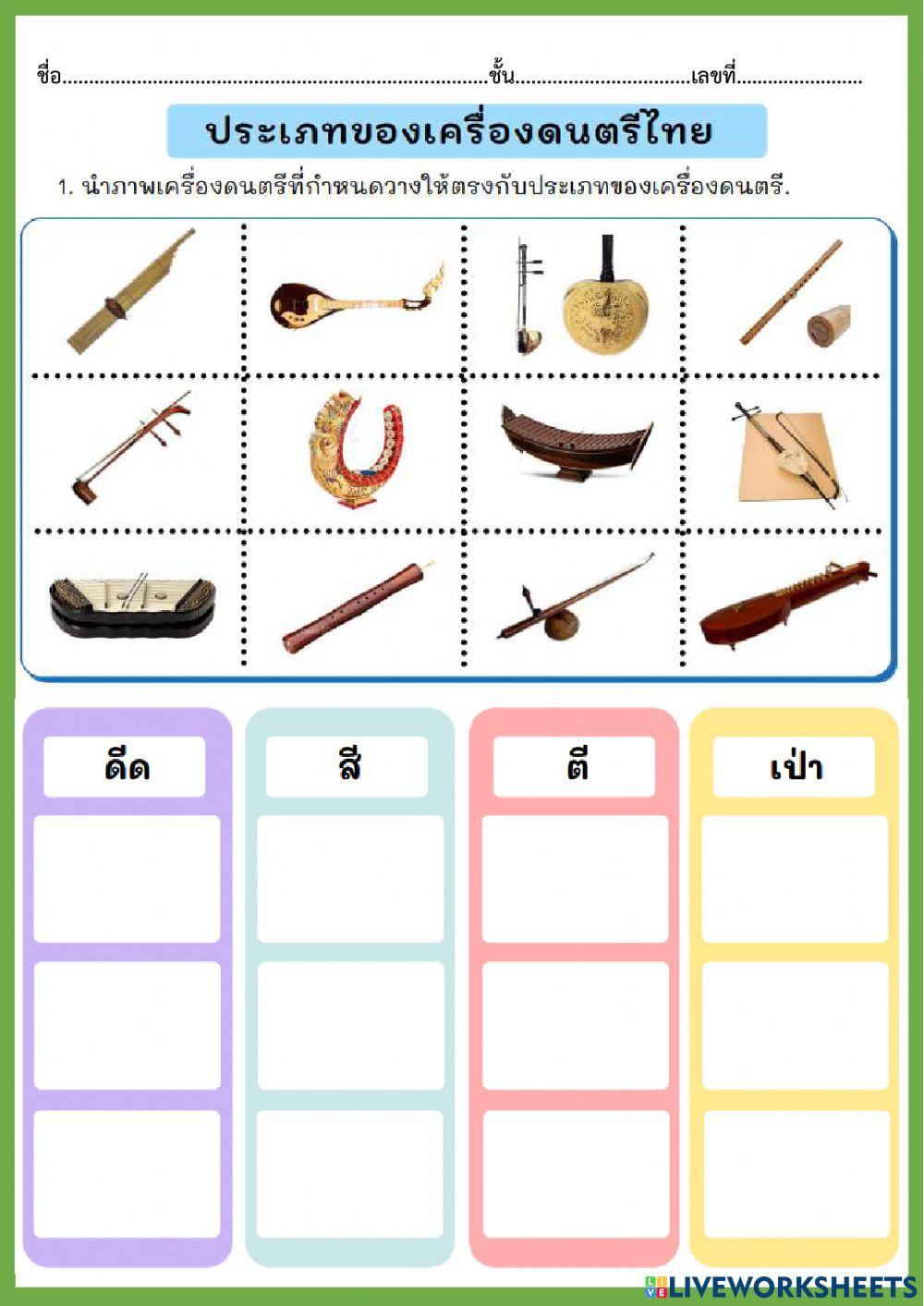 ประเภทของเครื่องดนตรีไทย