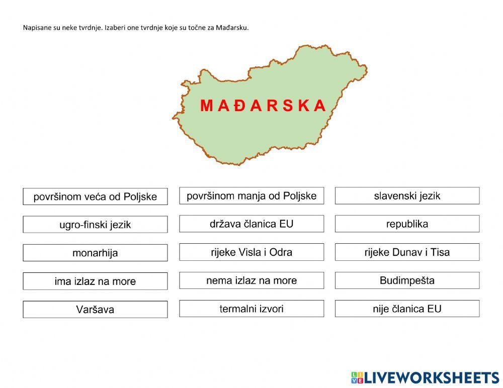 Države srednje europe - 2