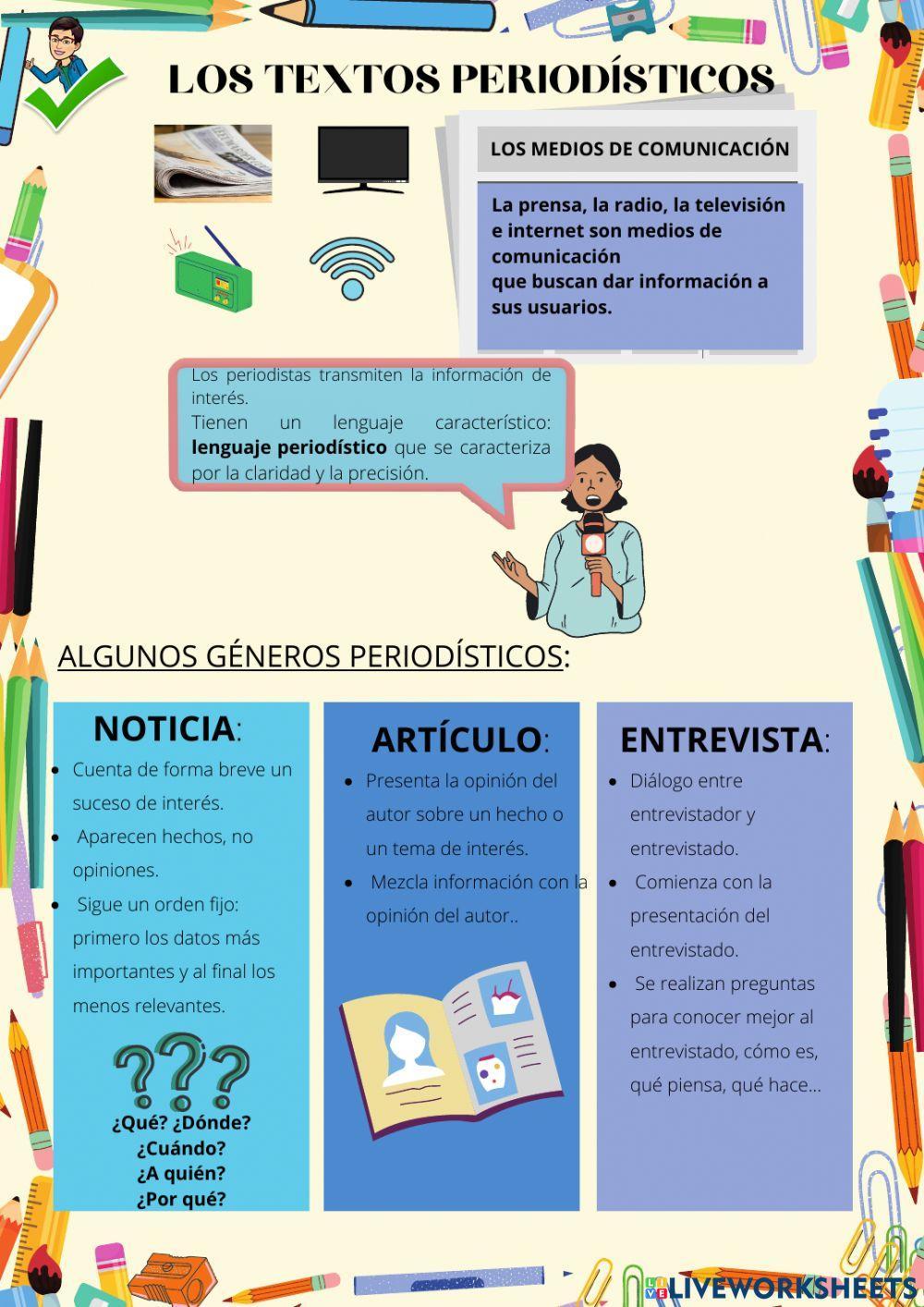 Los textos informativos