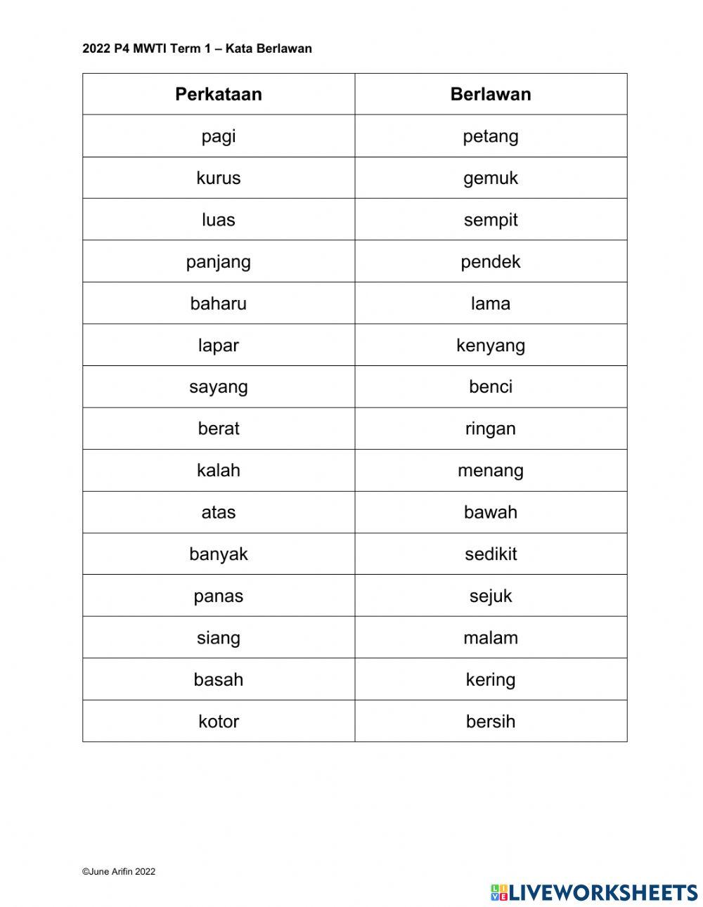 Kata Berlawan