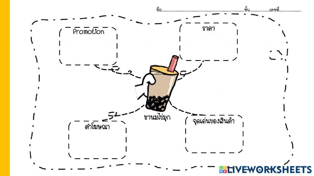 การแข่งขันทางการค้า