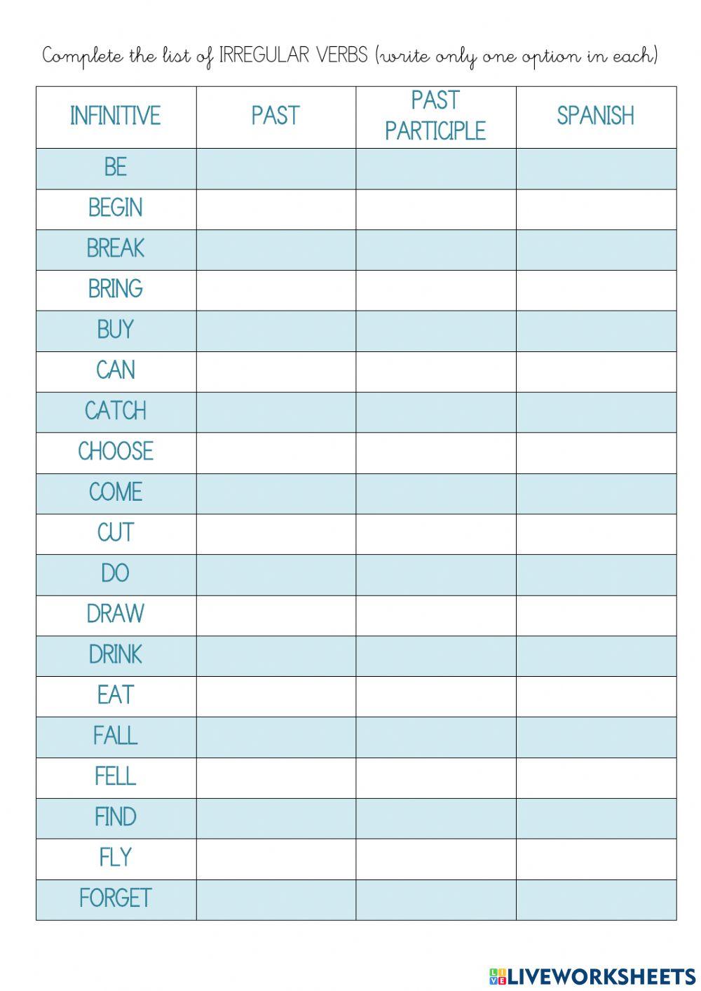 Irregular verb list