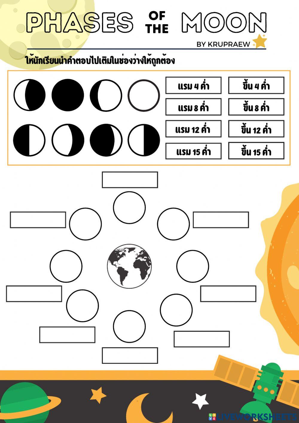 ปรากฏการณ์การเปลี่ยนแปลงรูปร่างของดวงจันทร์