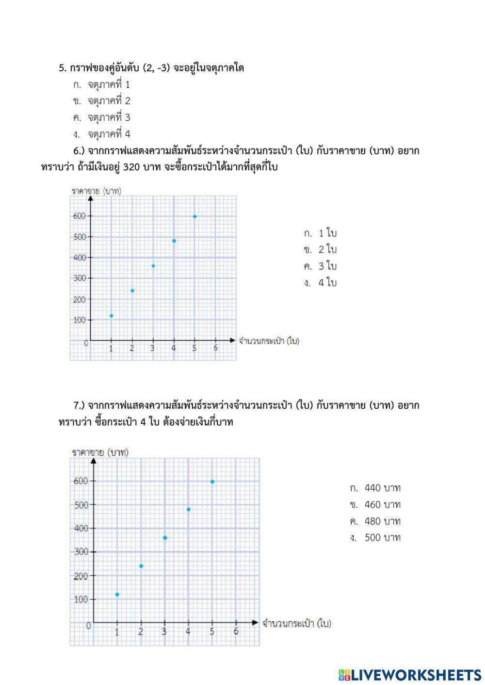 แบบทดสอบคู่อันดับและกราฟของคู่อันดับ