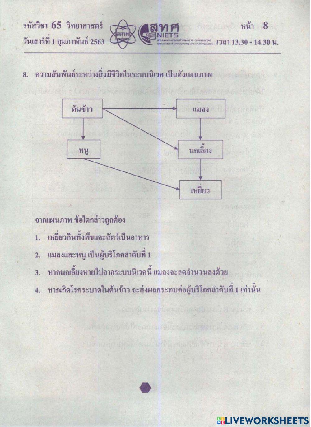 แบบทดสอบโอเน็ตวิทยาศาสตร์ 62-1