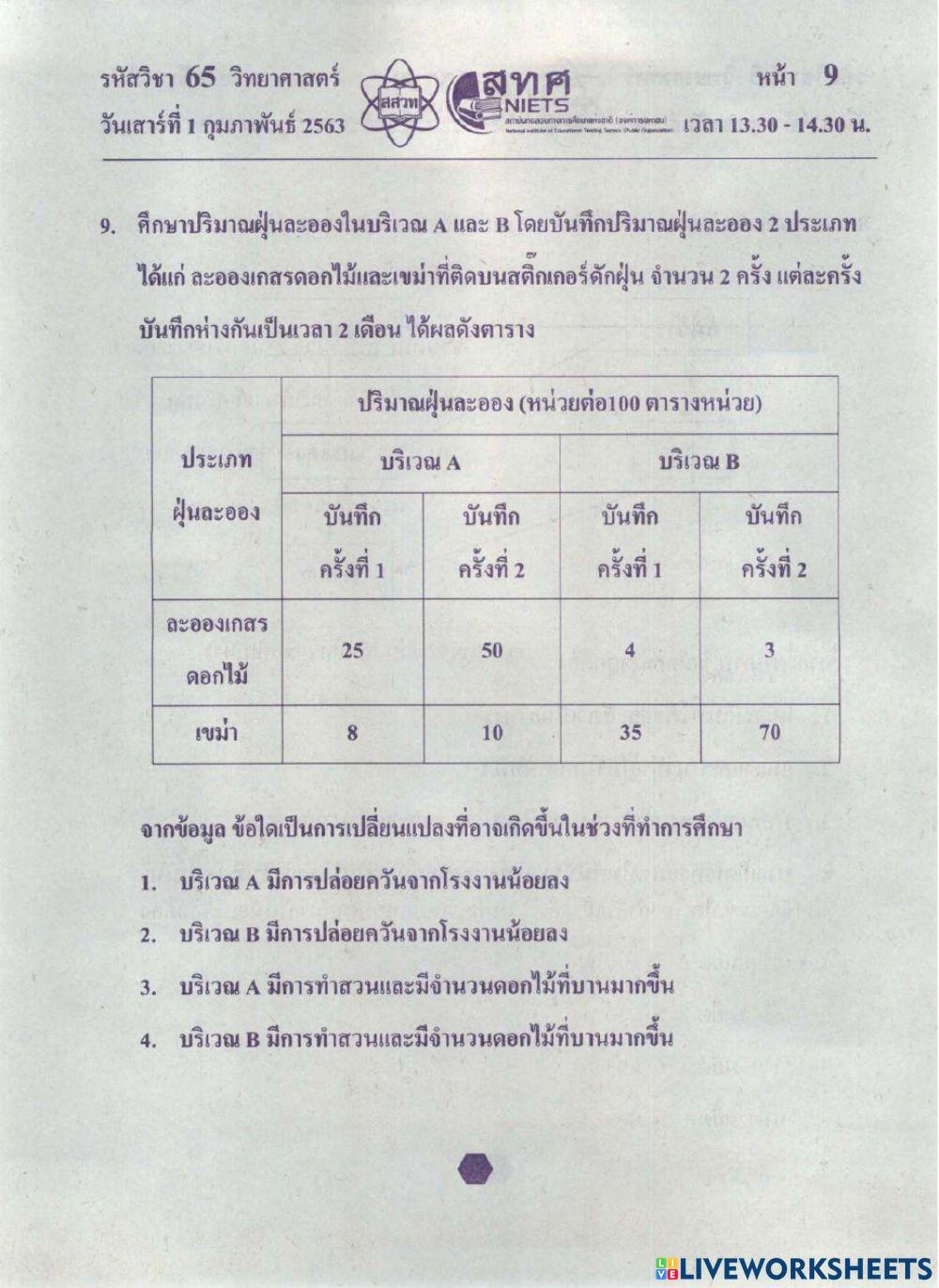 แบบทดสอบโอเน็ตวิทยาศาสตร์ 62-1