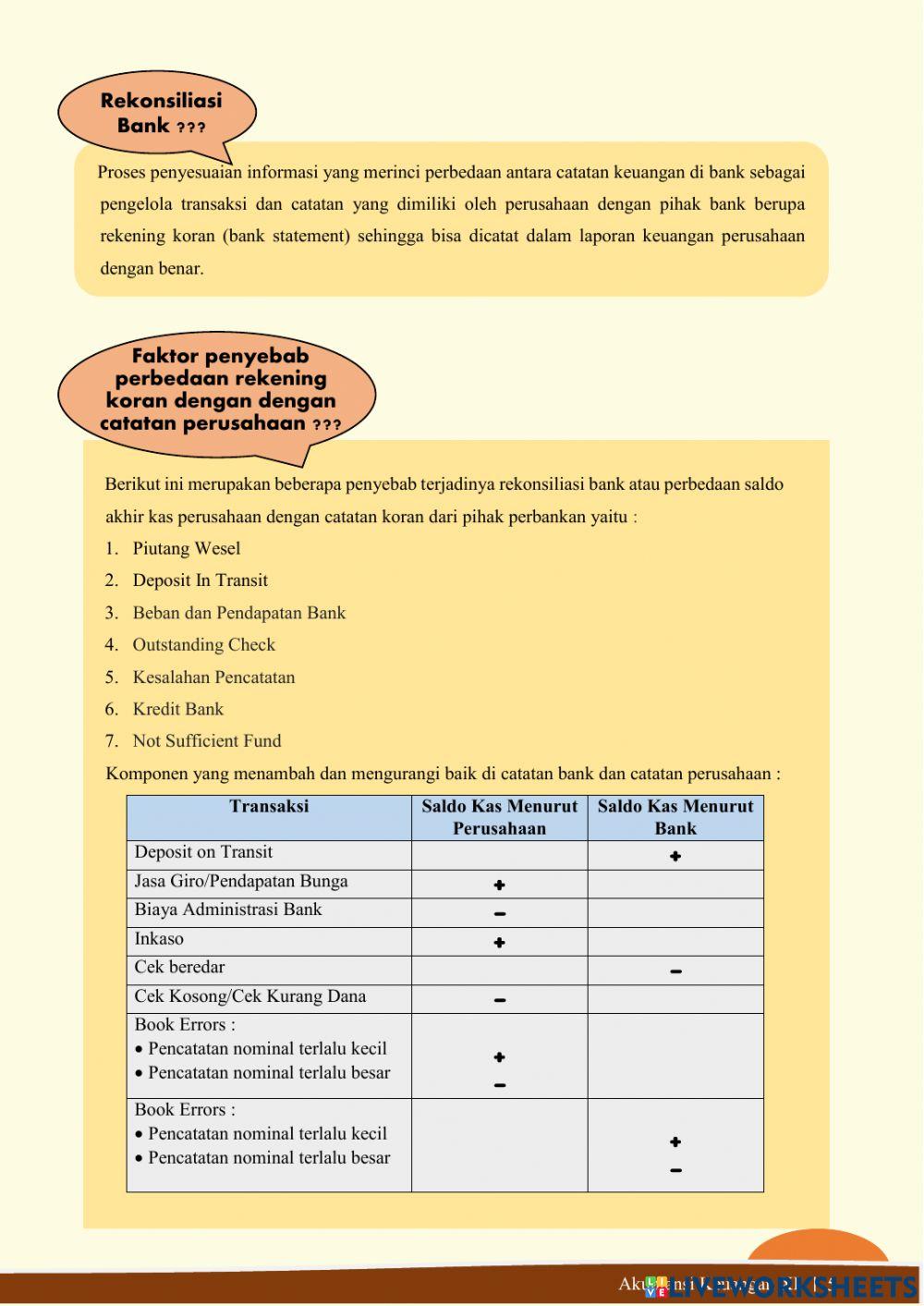 Lkpd studi kasus rekonsiliasi bank