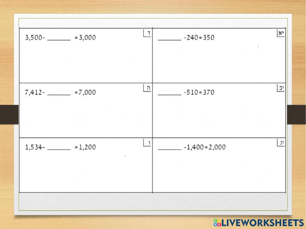 השלמת מחסר-מחוסר-מחובר