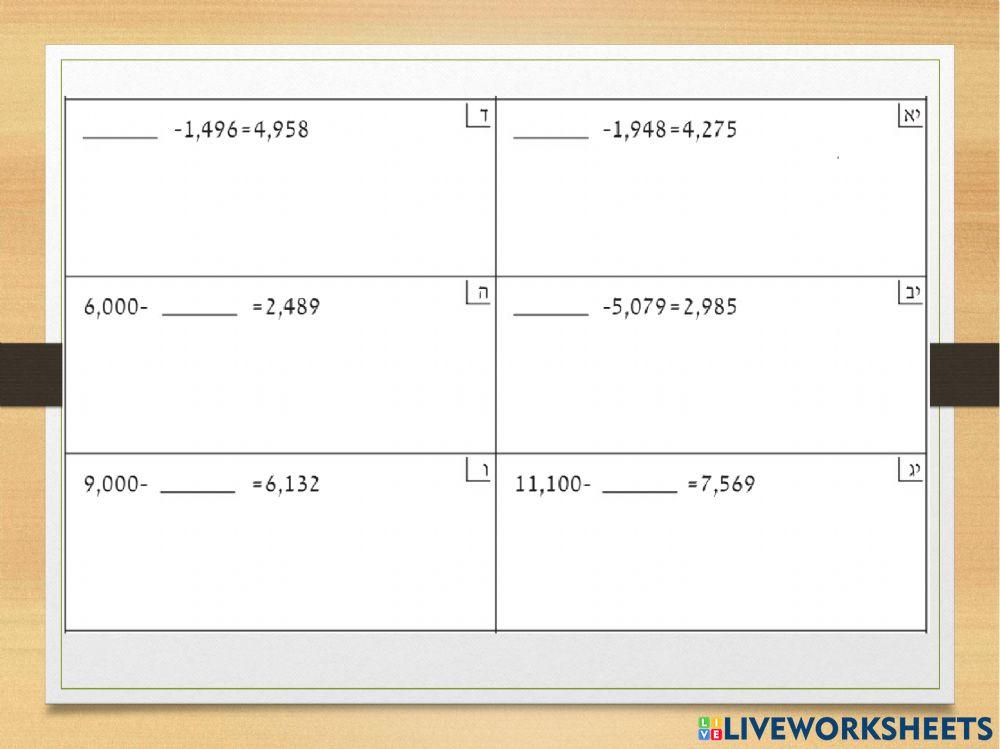 השלמת מחסר-מחוסר-מחובר