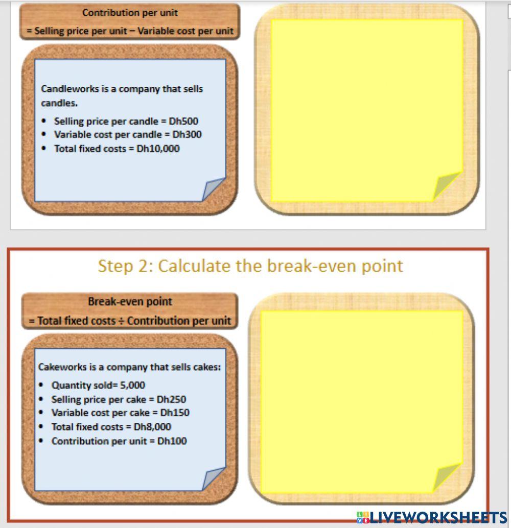 Calculating Break Even Point