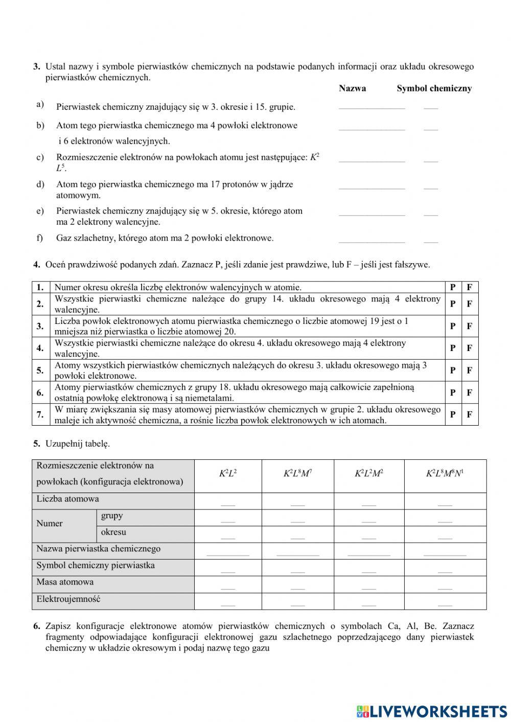 Budowa atomu a układ okresowy