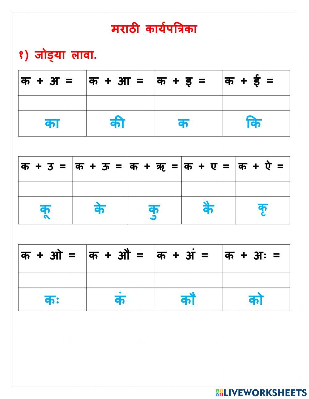 स्वरचिन्ह