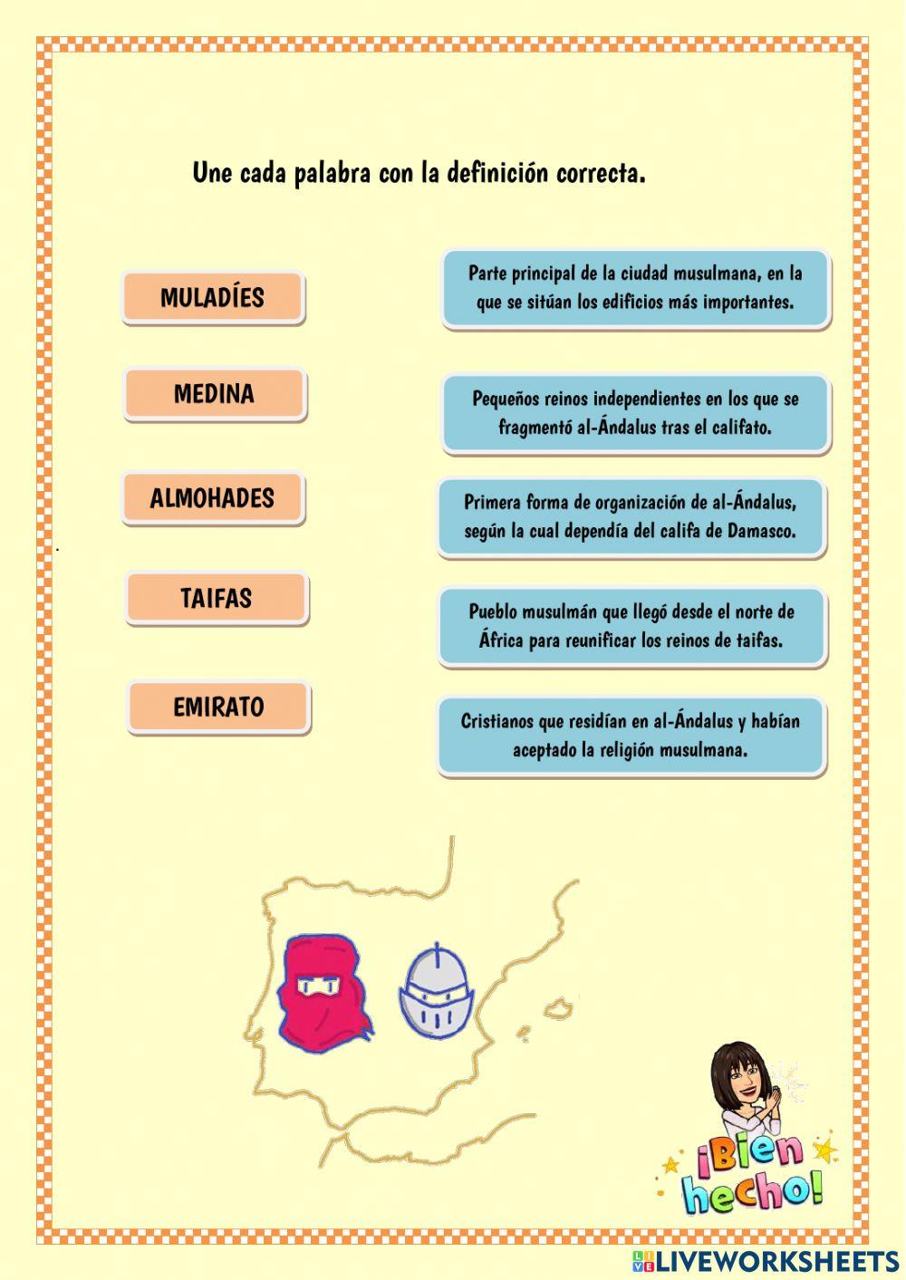 Población Edad Media en la Península