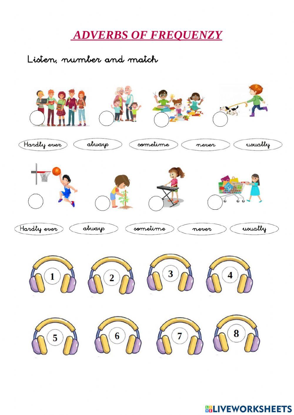 Adverbs of frequency Adverbs of frequency