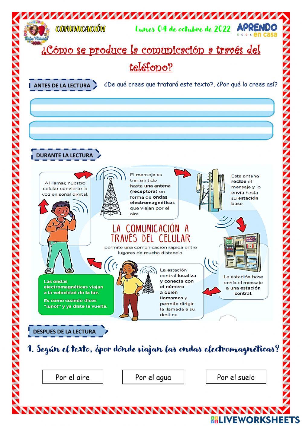 La comunicación a traves del teléfono