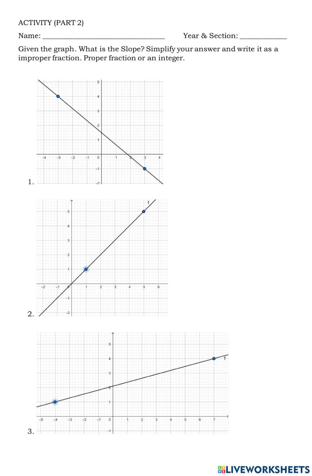 Finding slope of a line given the graph online exercise for live