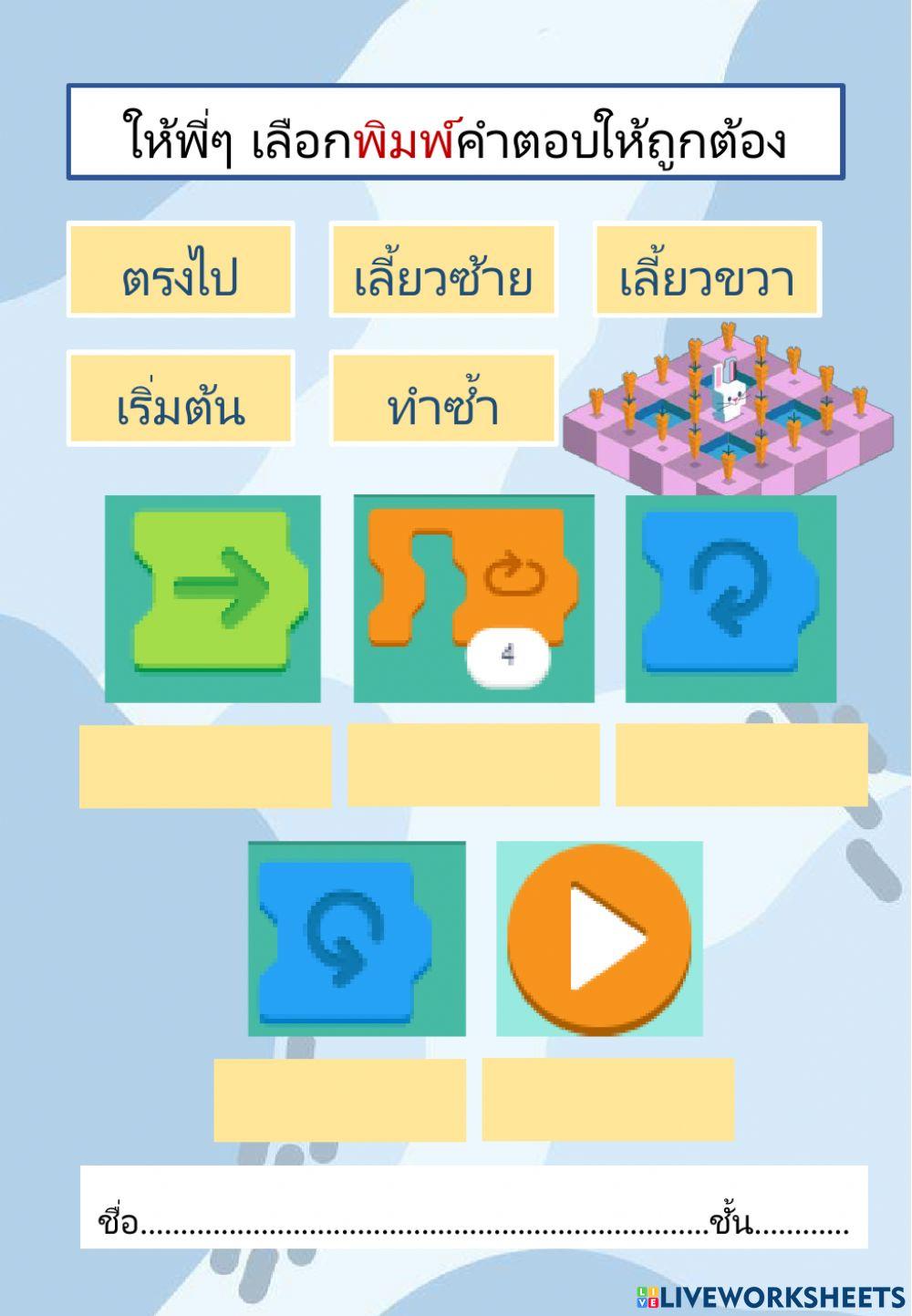 ชื่อบล็อก