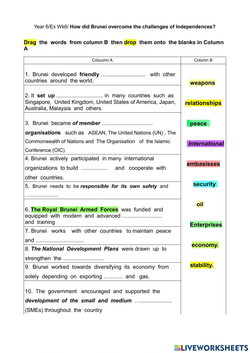 Yr6 Ex Wk6 Brunei overcome the challenges of independences