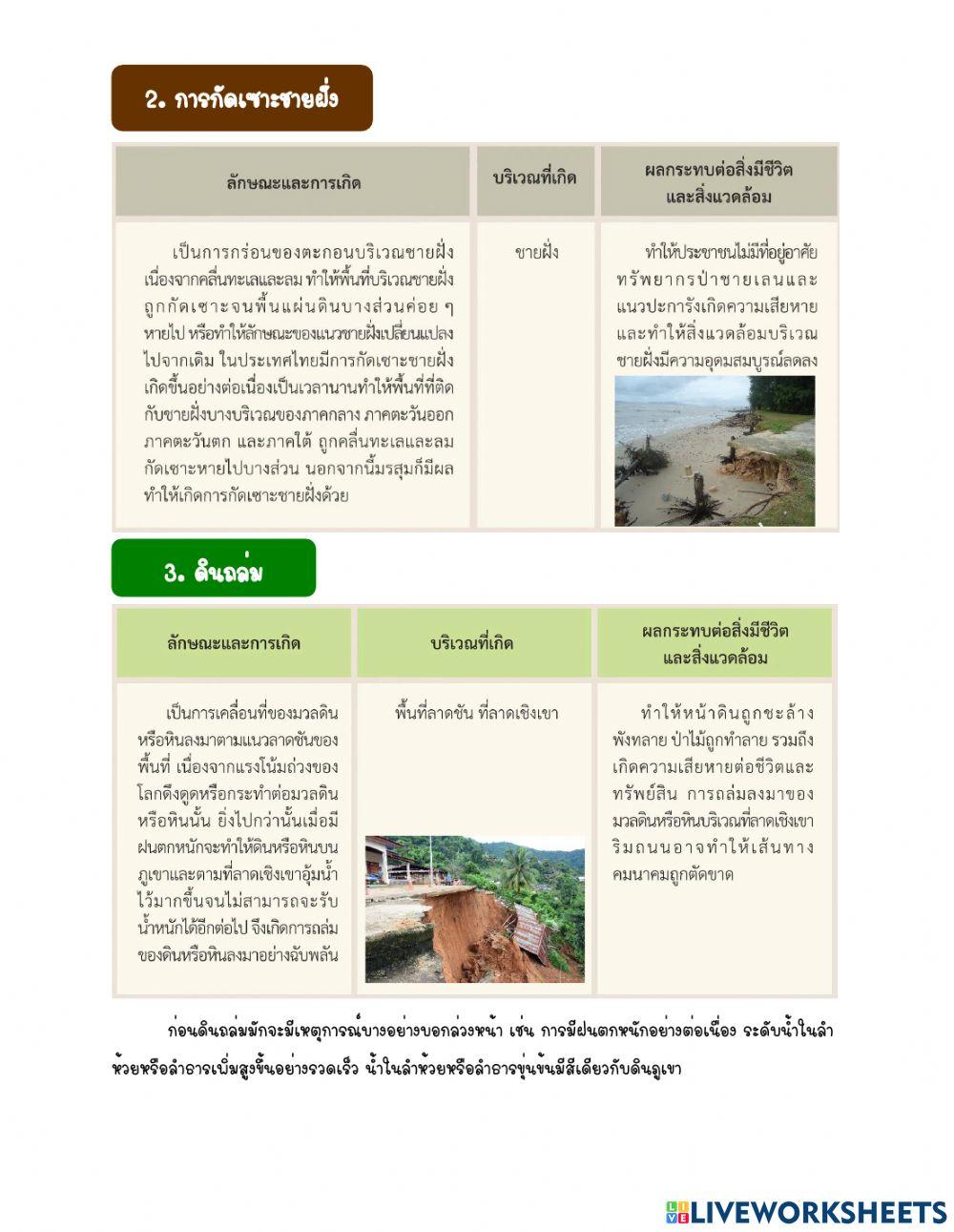 รู้จักภัยธรรมชาติ