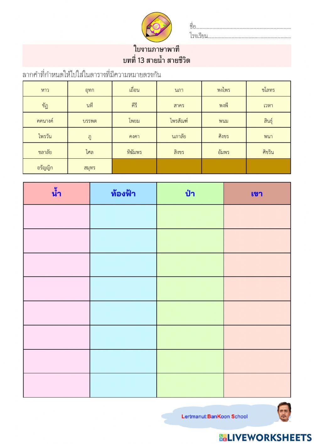สายน้ำ สายชีวิต