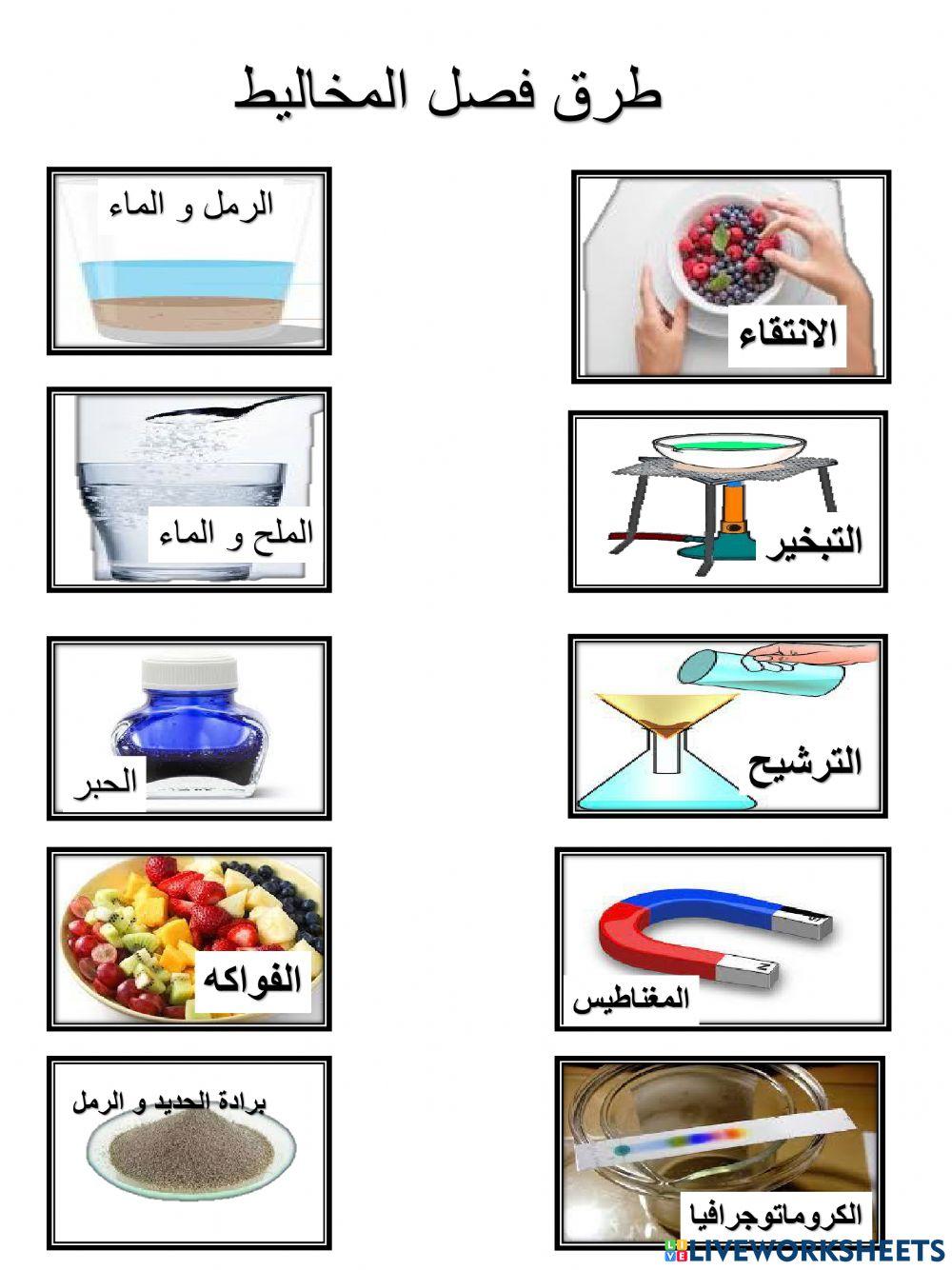 فصل المخاليط فصل المخاليط