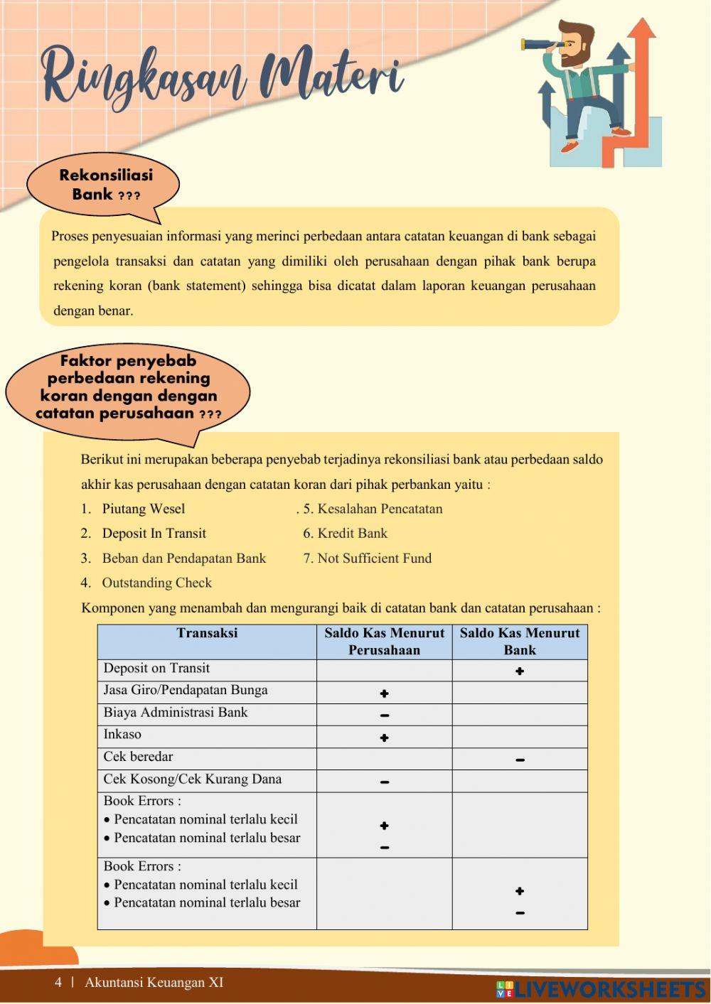 Lkpd praktik rekonsiliasi bank