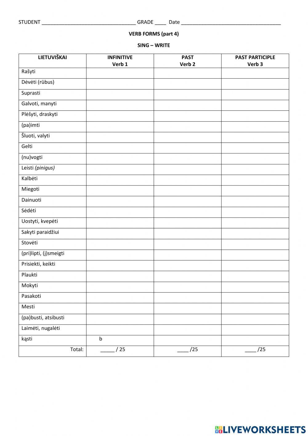 Verb forms PART 4 (SING-WRITE)