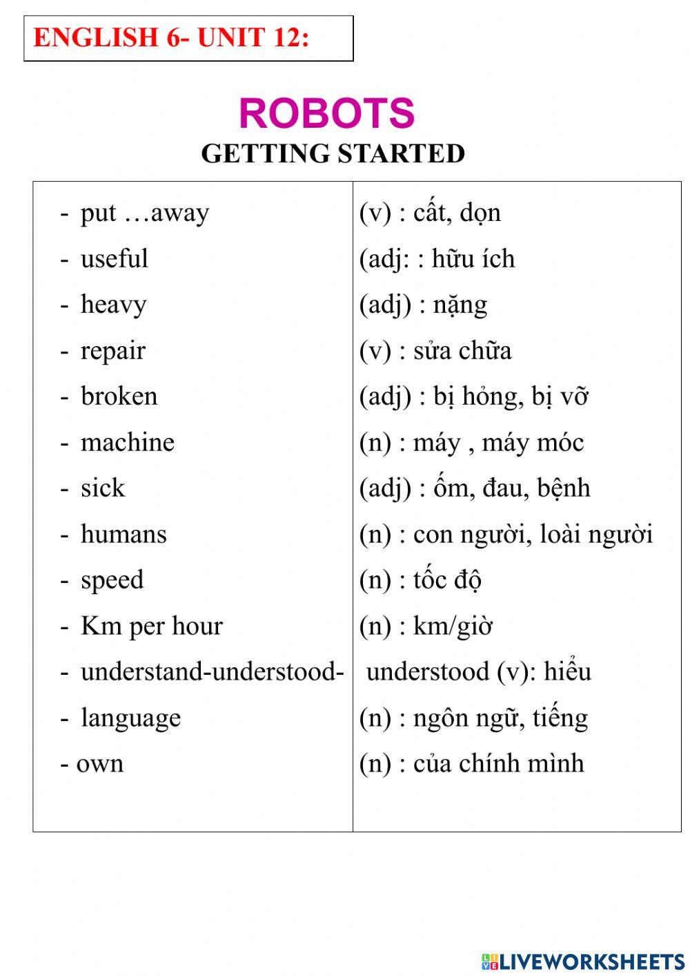 English 6- unit 12- getting started